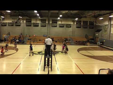 Highlights 10/5/20-10/19/20