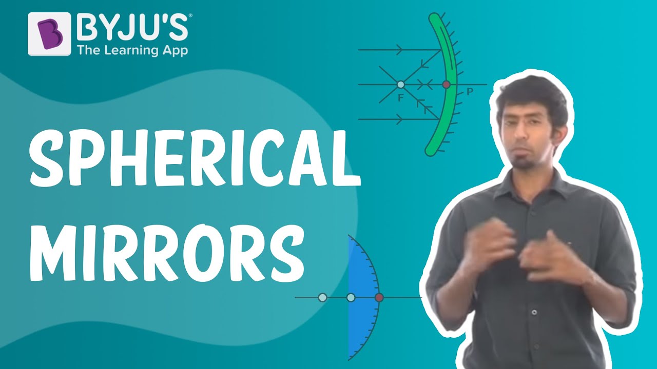 Spherical Mirrors | Learn with BYJU'S