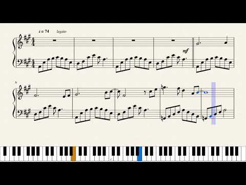 Wet Hands (Minecraft) - [Piano Sheet Music]