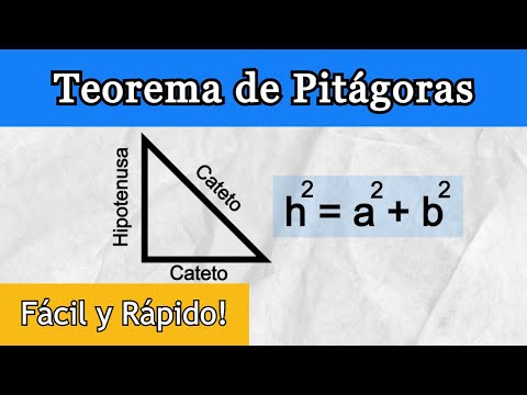 Teorema de Pitágoras (Fácil , Rápido y con ejemplos)