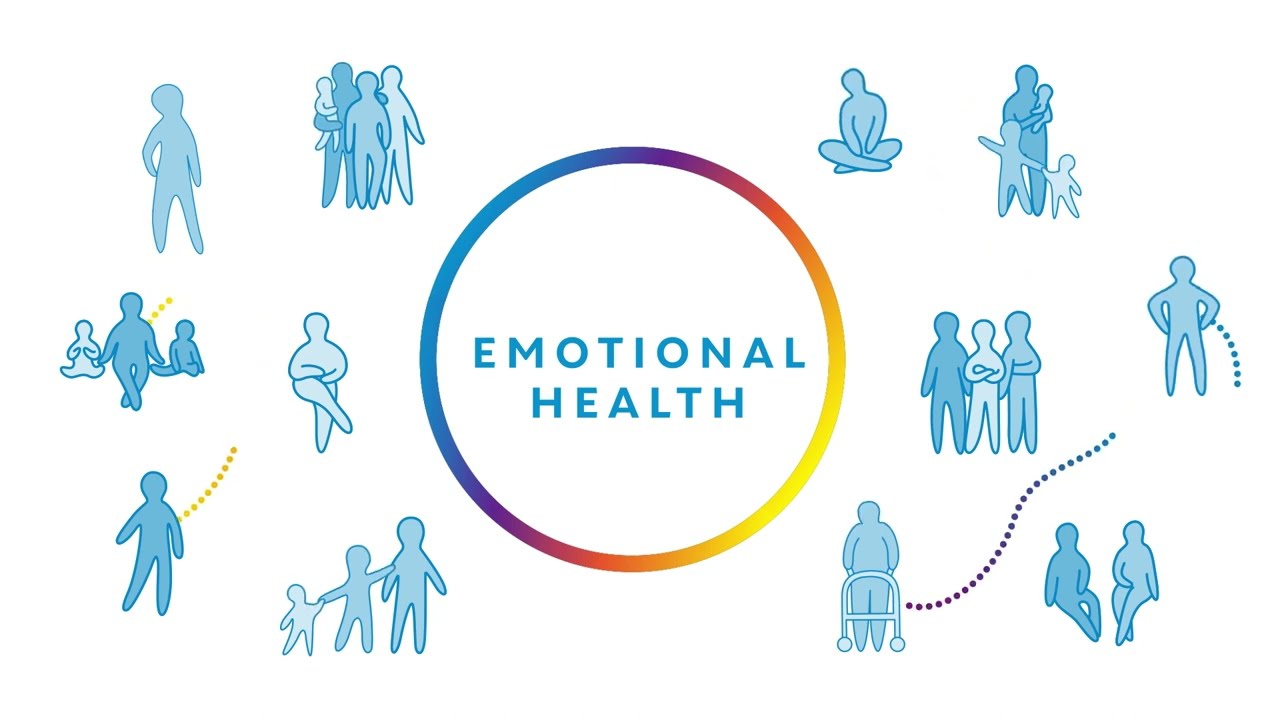 What Is Emotional Health?