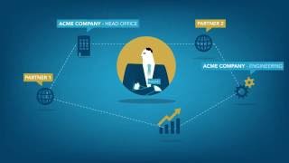 Animated Corporate Video Example