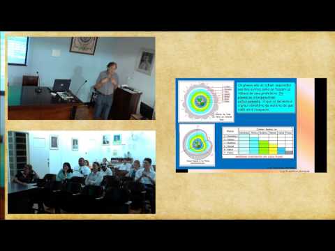 Aula 1 - Curso Teosofia (O homem e seus Veículos)