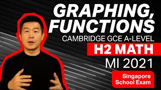Download Lagu Graphing Techniques, Functions - MI 2021 Exam | A-Level H2 Math, Singapore Thumbnail