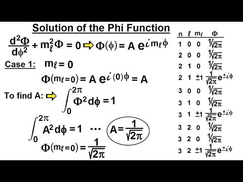 Physics Ch 66 5 Quantum Mechanics The Hydrogen Atom 1 of 78 The Rutherford Experiment
