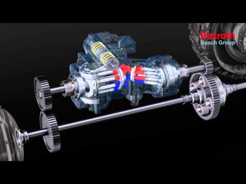 [EN] Bosch Rexroth: A41CT Compact Unit for Hydromechanical Power-Split Gearboxes