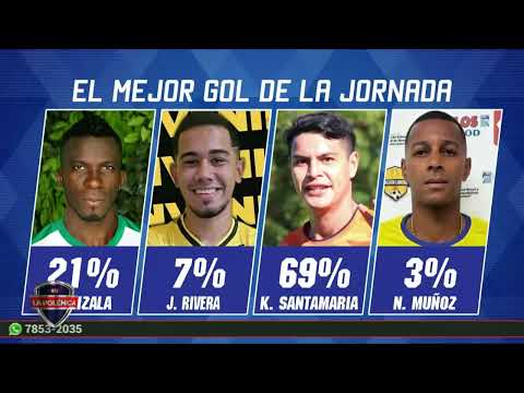 EL MEJOR GOL DE LA JORNADA - La afición votó por Kevin Santamaría