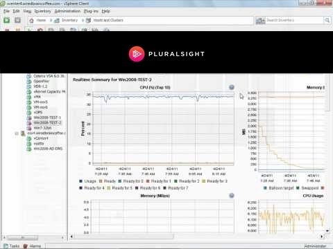 Monitoring CPU Metrics in vSphere