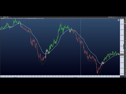 Media absurda (gratuita)
