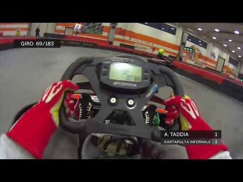 Endurance Series by MKC - Notorsport Karting Team - Round3 FULL Race parte 1