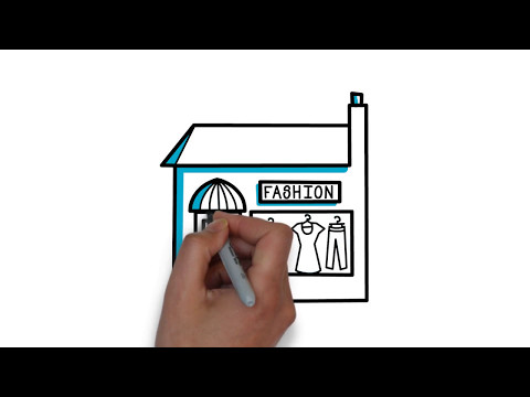 Business Entity Concept