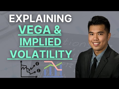 What are Vega & Implied Volatility in Options?