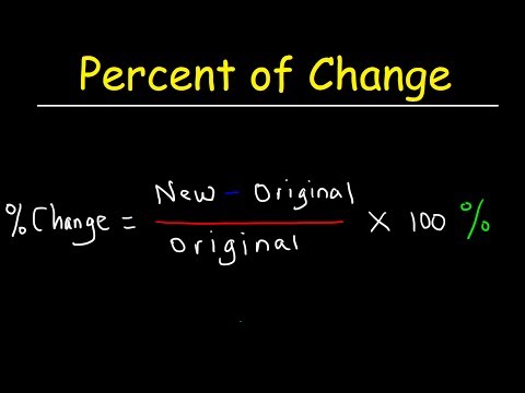 Percent Increase and Decrease Word Problems Video
