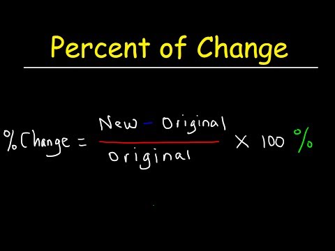 Percent Increase and Decrease Word Problems