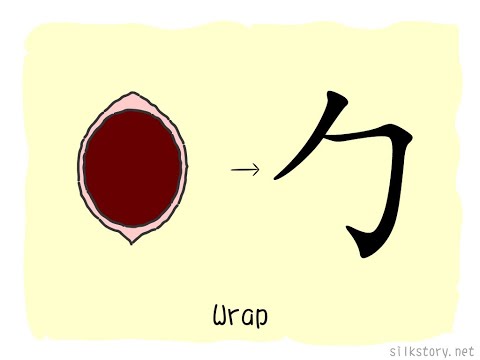 SilkStory - The Story of Chinese Character