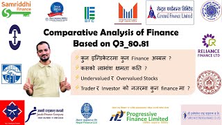 Q3_80.81 | Comparative Analysis of finance | Stock Market Analysis by Ram Hari Nepal