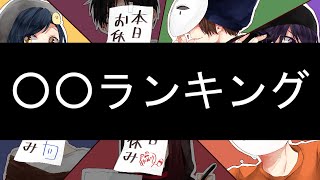 【第118回】チャリラヂ「ランキングについて」