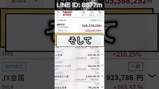 #株式投資#投資初心者#資産運用#日本市場#株の勉強#株式入門#投資生活#デイトレード