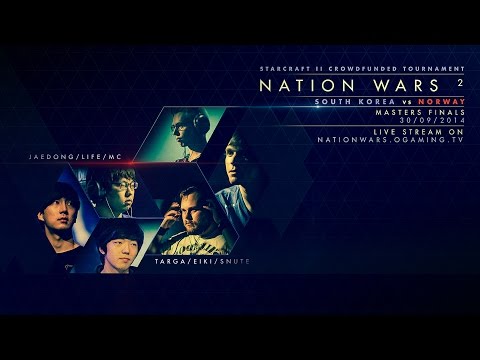 Nation Wars² - Can Norway beat the final boss ?