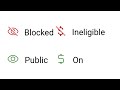 How To Avoid Copyright On YouTube