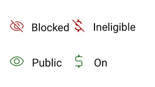 How to Avoid Copyright on YouTube thumbnail