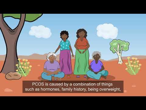 Polycystic ovary syndrome (PCOS)