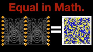This Physics & Artificial Neural Network Equivalence Can Revolutionize AI
