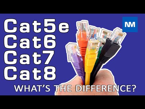 Cat5e Cat6 Cat7 and Cat8 Cabling -   (cat5 ca6 cat7 cat8)