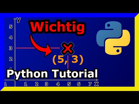 Python Tupel ganz einfach erklärt