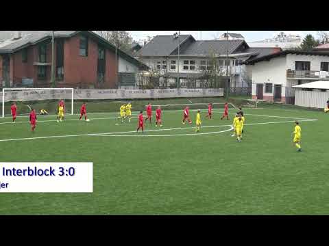 U14: Domžale 7-0 Interblock