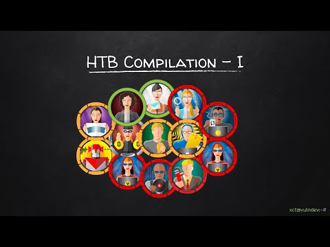 HTB Compilation - I [ ♫ Mix ]