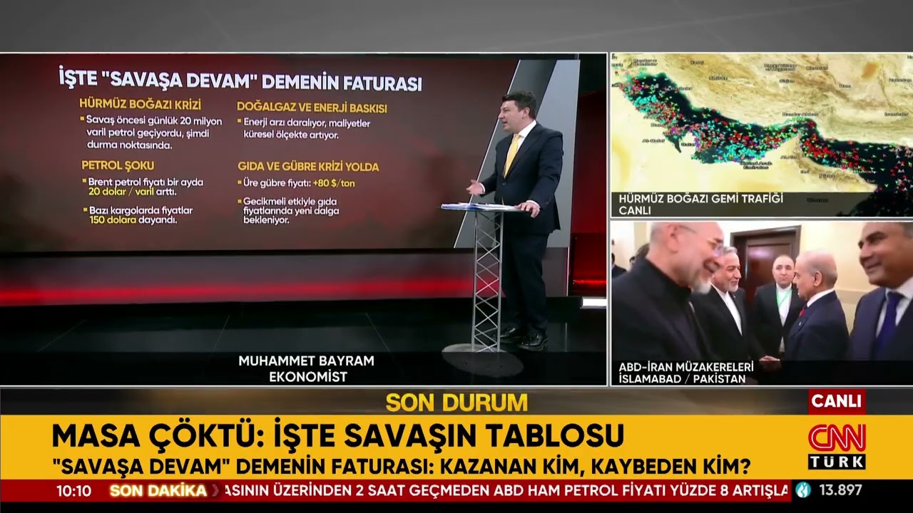 Trump, Çin'i Ekonomik Olarak Yenemedi! 