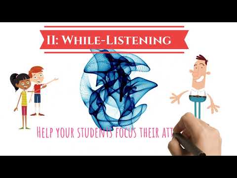 The PWP Lesson Plan Format