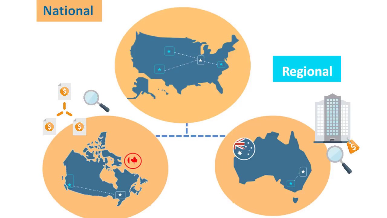 Overview: Tax Transfer Pricing in Profitability and Cost Management