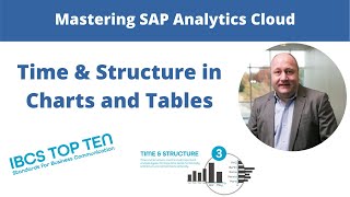 SAP Analytics Cloud - Solid, Outlined, Hatched - Part 4 (DailyDoseSAC Episode 19)