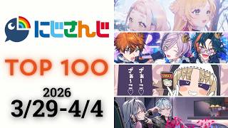 【2026/3/29-4/4】にじさんじ 歌ってみた&オリジナルソング 週間再生数ランキング TOP 100 + 新曲
