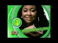 Radio Disney Top Spring Break Songs 2008