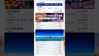 #日本経済,#マーケット,#相場,#株ニュース,#金融,#チャート,#テクニカル分析,#ファンダメンタル分析,#出来高,#株式投資初心者,