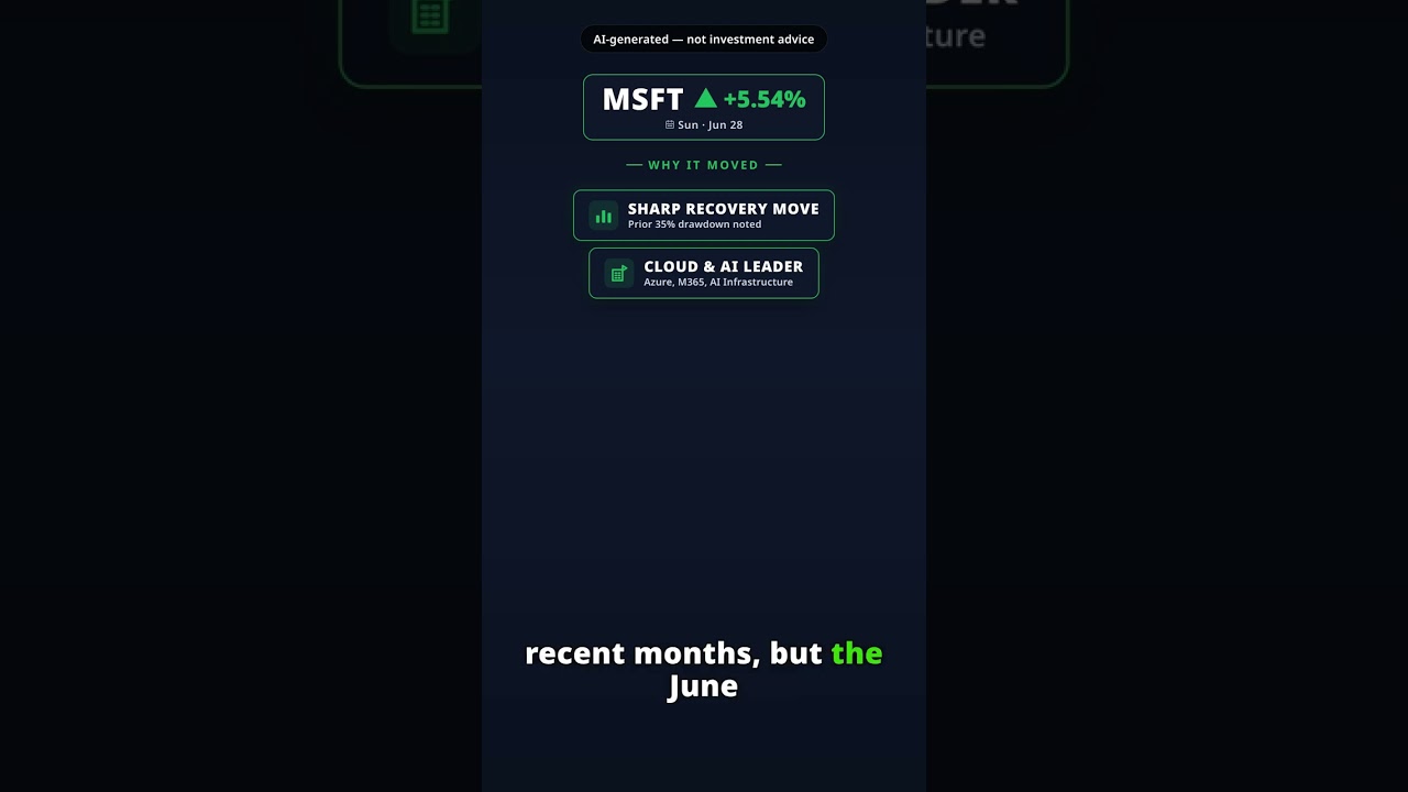Why Is Microsoft Stock Spiking Today? MSFT +5.54% (Jun 28) — Sharp Recovery Gains