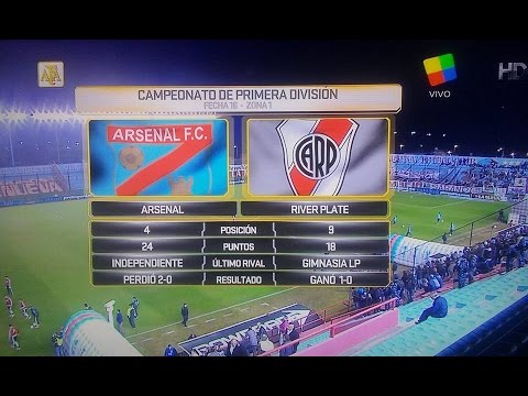 Arsenal vs River Plate (2-1) Torneo Argentino 2016 - Fecha 16- Resumen FULL HD