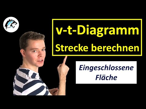 v-t diagram – Calculate distance traveled | Physics tutorial