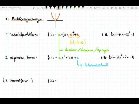 Crashkurs - Quadratische Funktionen