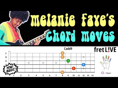 How Melanie Faye Plays a ii-V-I Chord Progression - Neo Soul / R&B Style: Technique & Theory Lesson