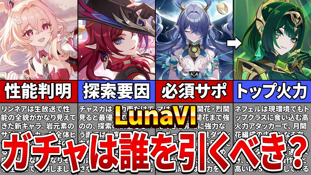 【原神】LunaⅥのガチャラインナップとリンネアの性能が判明！誰を確保すべき？【ゆっくり解説】