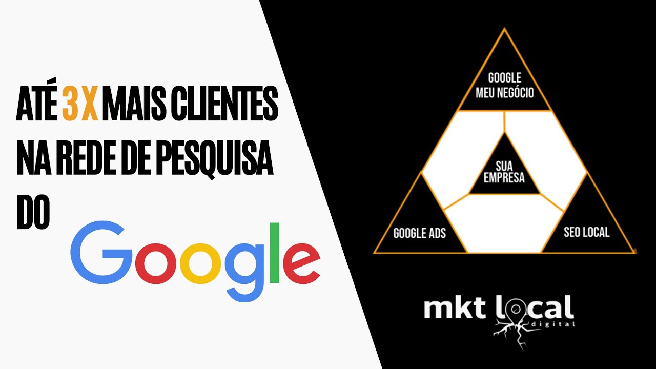 Consiga 3x mais clientes no GOOGLE com essa estratégia. Google Ads, Google Meu Negócio e SEO Local.