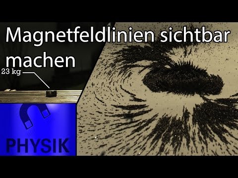 Hüftbeuger Übungen Video-Imaging des Kniegelenks