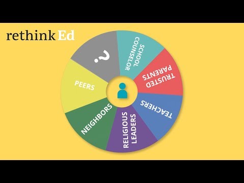 Rethink SEL Professional Learning: Suicide Prevention