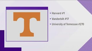 UTK ranked #270 on list of best colleges
