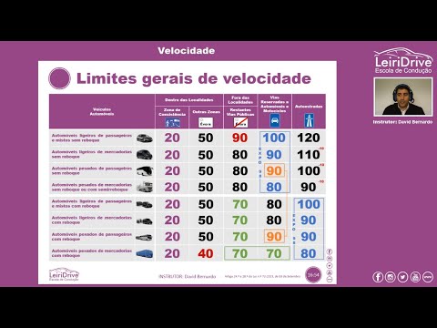 Aula de Código - Velocidade