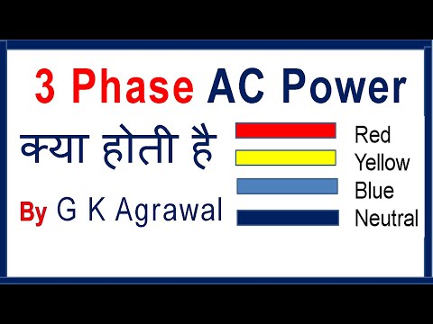 3 Phase AC power supply electricity concept,in Hindi Video